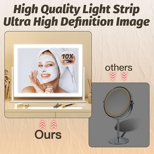 Image of FENNIO Vanity Mirror with Lights 13'' x 17'' Makeup Mirror with Lights,Vanity Mirror Touch Screen with 3-Color Lighting,Dimmable,for Vanity Desk Bedroom White