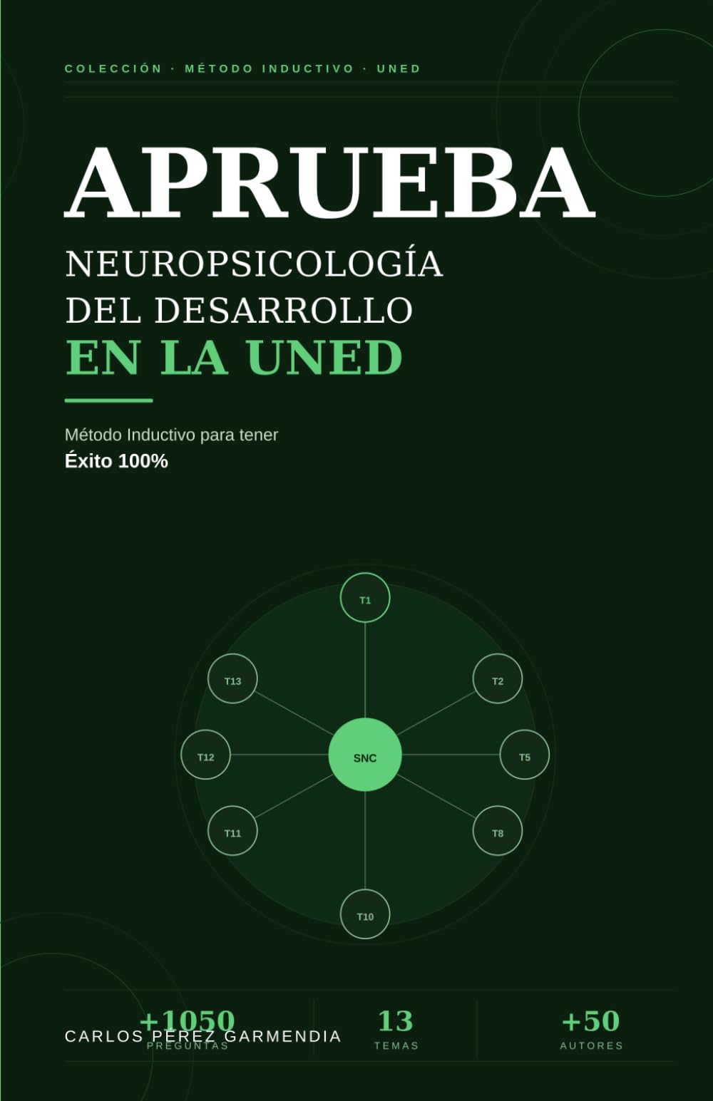 Aprueba Neuropsicología del Desarrollo en la UNED: Método inductivo para tener Éxito 100%