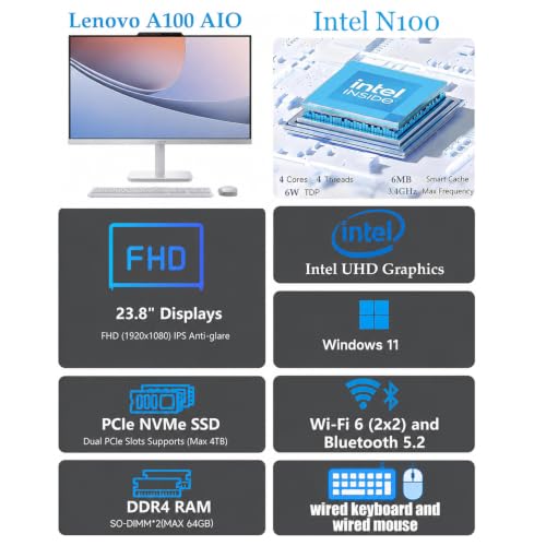 Image of Lenovo 24 inch FHD All-in-One Desktop Computer, Intel 4-Core Processor (Beats i3-1110G4), 16GB RAM, 1TB PCIe SSD, HDMI, WiFi 6, RJ45, Bluetooth, Business AIO, Vent-Hear, Keyboard & Mouse, Windows 11 Pro