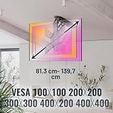 RICOO Elektryczny uchwyt sufitowy TV składany do telewizorów o średnicy 23 – 55 cali, uniwersalny uchwyt do telewizorów SE0544, uchwyt sufitowy do 30 kg, maks. VESA 400 x 400 mm
