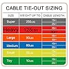 Reflective Tie-Out Cable for Dogs