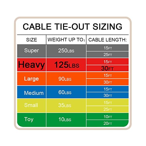 Reflective Tie-Out Cable for Dogs