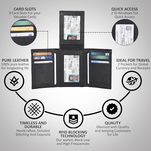 Handcrafted RFID Leather Wallet For Men, Sleek Trifold Front Pocket Wallet with 2 ID & 9 Cards Slots (Black Nappa NB)2