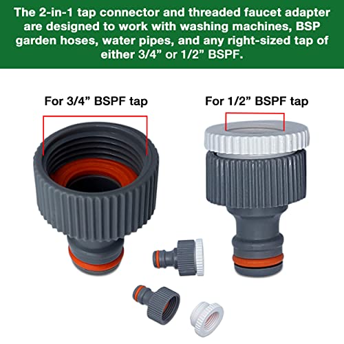 Ultimate Hose Fitting Set - Image 2