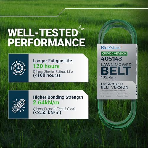 Image of [Upgraded Grip120] BlueStars 405143 Deck Belt Aramid Cord 1 /2 inch x 105.75 inch