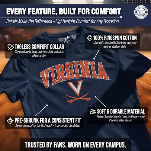 Image of NCAA Gameday Cotton T-Shirt for Men and Women | Officially Licensed NCAA Tee - Preshrunk Ring-Spun Cotton - Screen-Printed Team Logo