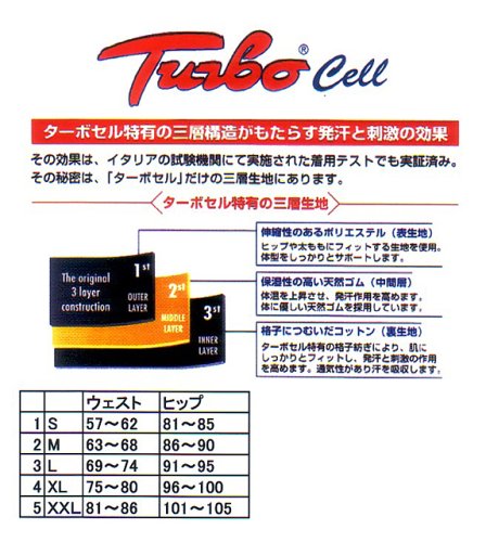 Amazon | TurboCell(ターボセル) ボディチクリスタ Sサイズ