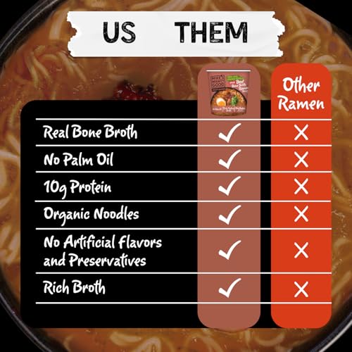 Mike’s Mighty Good Spicy Beef Bone Broth Ramen Cup (Pack of 6) – 10g Protein Instant Ramen Noodles – Organic Steamed, Non-GMO, Palm Oil-Free – Rich Tasting, No Artificial Flavors