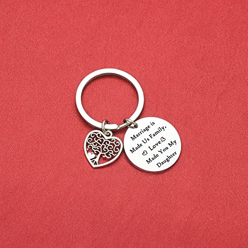 De&ai Daughter in Laws Wedding Day Birthday Christmas Gift Daughter Keychain3