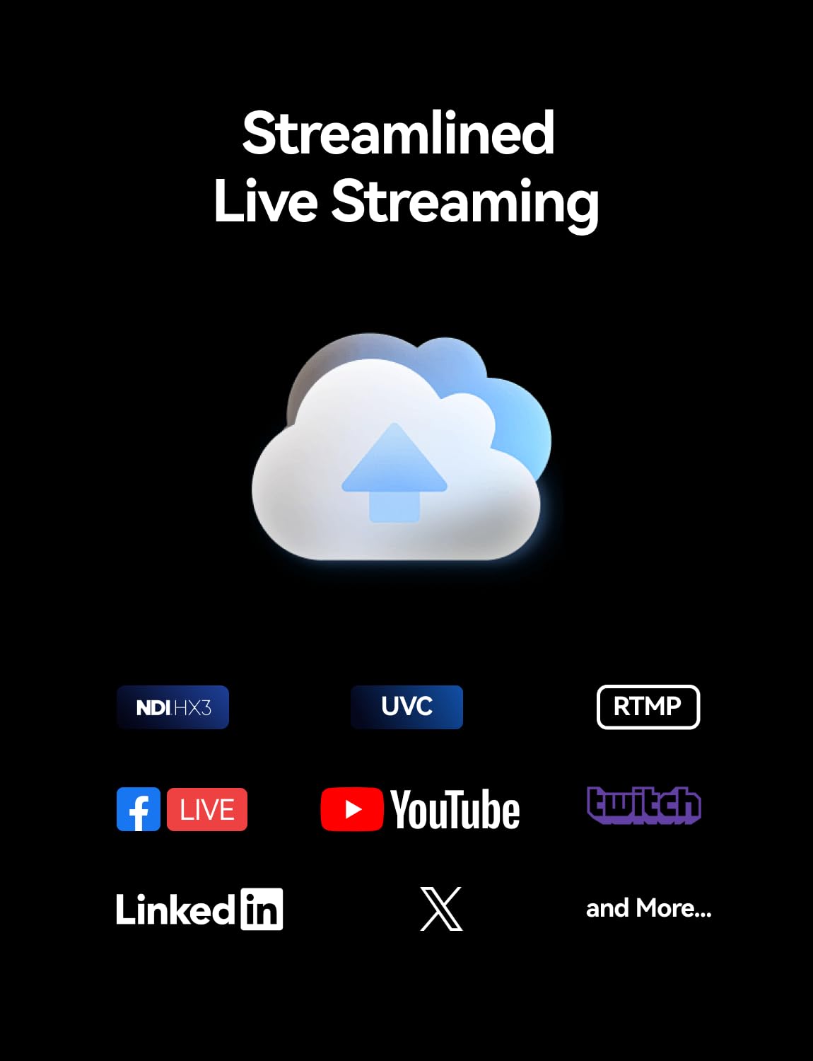 Hollyland Cosmo C2 Trasmettitore e Ricevitore HDMI SDI Wireless, 1000m di Portata 33ms di Latenza 1080p60 5G Seamless Frequency Hopping, NDI UVC RTMP Live Stream, Supporto fino a 2 Trasmettitori (1TX)