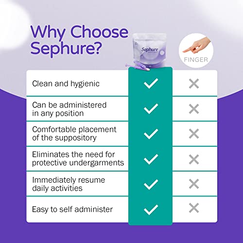 Sephure Easy-To-Use Suppository Applicator For Women And Men, Disposable Applicator For Suppositories For Constipation From Various Brands, 1-Pack, 30-Count, Size A2 #TOP5