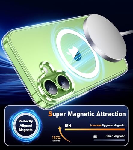 Image of for iPhone 17 Case Clear,Magnetic iPhone17 Case with Screen Protector & Camera Protector [Compatible with MagSafe], Shockproof TPU Cover for iPhone 17-Transparent