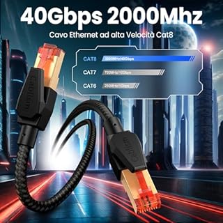 cablism Cavo Ethernet Cat 8 20 Metri,Cavo di rete LAN 40 Gbps schermato SFTP Internet 2000 MHz RJ45 Cavo patch placcato oro (20Metri)