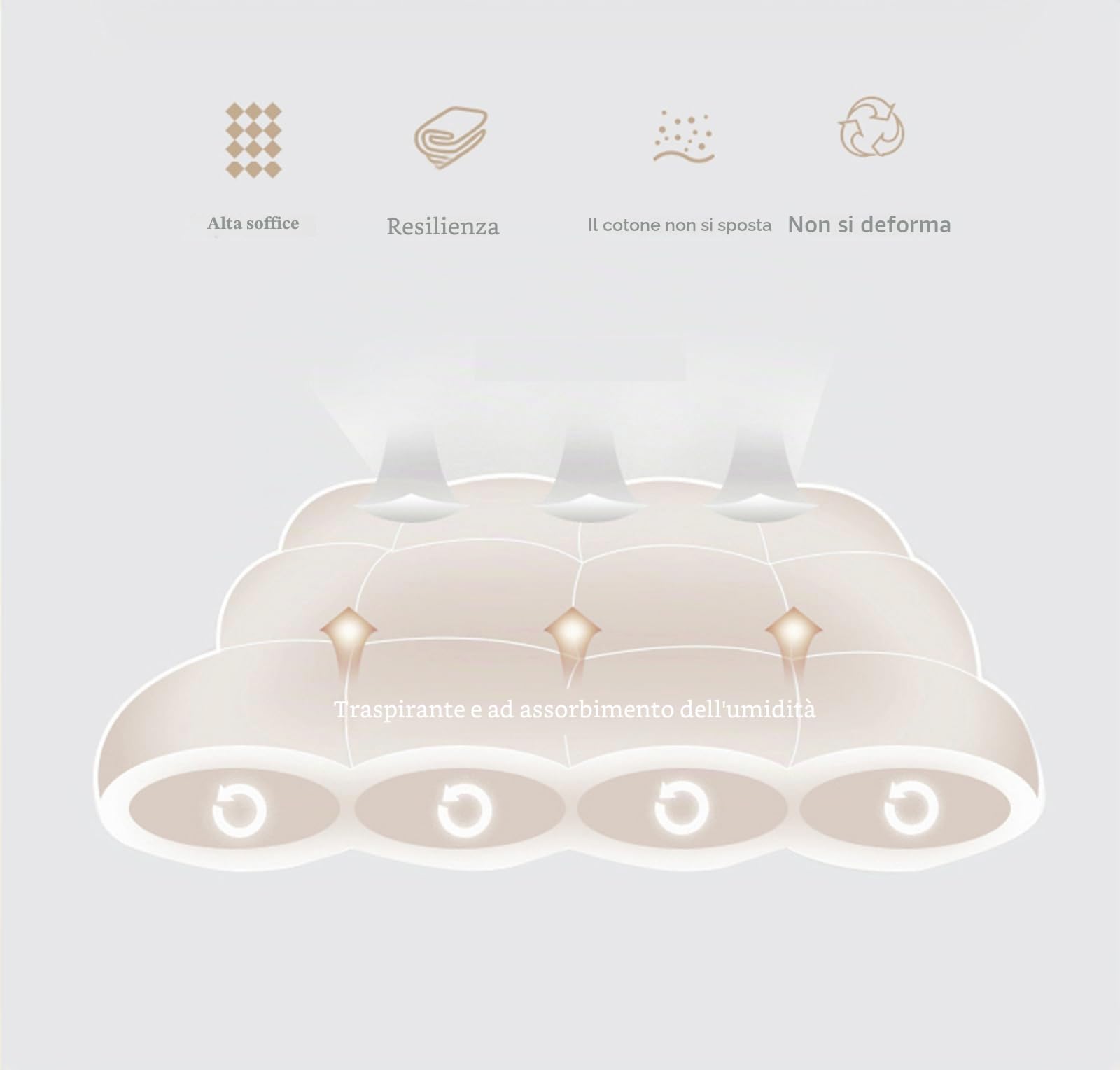 Materassi giapponesi King Size, coprimaterasso in gel e memory foam per letto matrimoniale, traspirante, futon, materasso da pavimento (200x220cm Cammello)