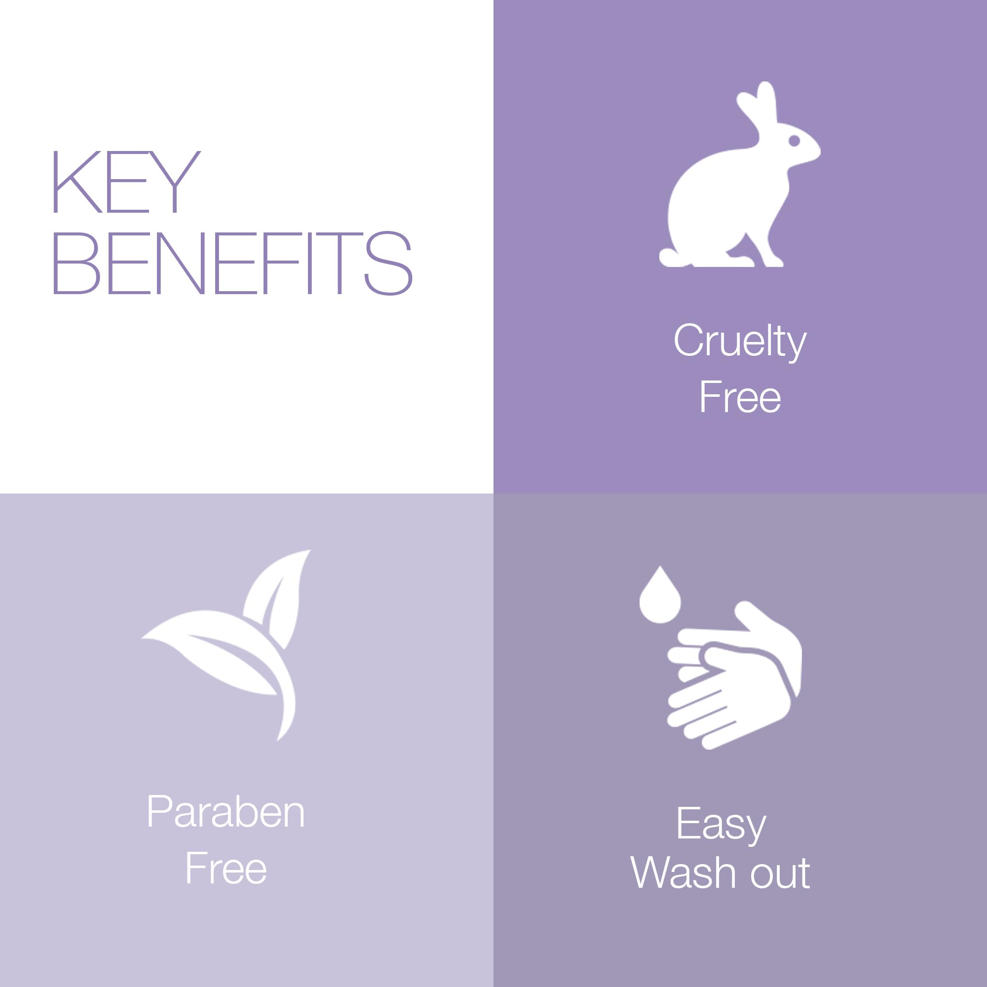 Bon Vital' Massage Lotion Made with 100% Pure Fractionated Oil, Lightweight Massage Lotion, Provides a More Relaxing Massage, with Intense Skin Hydrating and Moisturizing 5 Gallon BVORIGL5G 1