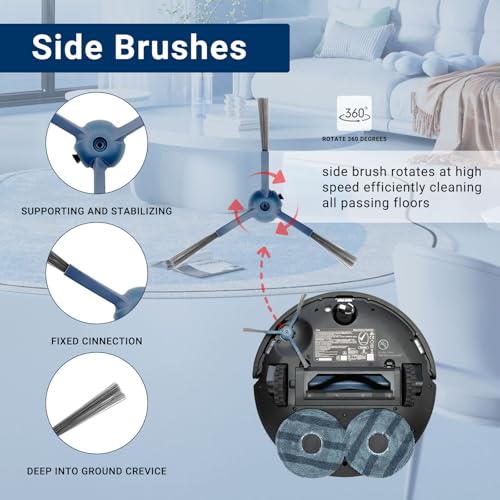 Image of 26-Pack Big Accessories Kit For Eufy Omni C20, Replacement Parts include 2 Main Brush, 6 Side Brushes, 6 Dust Bags, 6 Mop Pads, 6 Washable Filters