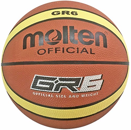 バスケットボールの種類と選び方 素材編 Arts Sports Club Eenen Osaka バスケットボールの種類と選び方 素材編 Arts Sports Club Eenen Osaka