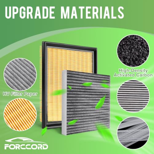 Image of Cabin & Engine Air Filter Combo for Prius 10-15, Prius V 12-17, RAV4 16-18 | for Lexus NX300h 2015-2021, CT200h 2011-2017, Replace #CF10285 17801-37020, Air Filter Kit Replacement Car Accessories