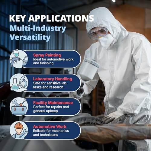PENTAGON SAFETY EQUIPMENT - Disposable Overalls, Full-Coverage Hazmat Suit with Hood, Overalls for Men/Women, Pack of 25 White Coveralls for Extreme Work Environments & Various Applications, 3X-Large — view 4