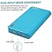LQM 20000mAh Dual USB External Battery Backup Power Bank for Apple iPhone 6, 6 Plus 5S 5C 5 4S 4,iPad Air Mini 2, HTC One, One 2 (M8), Samsung Galaxy S6 Edge, S6 S5 S4 S3, Tab 4 3 2 Pro (Bule)