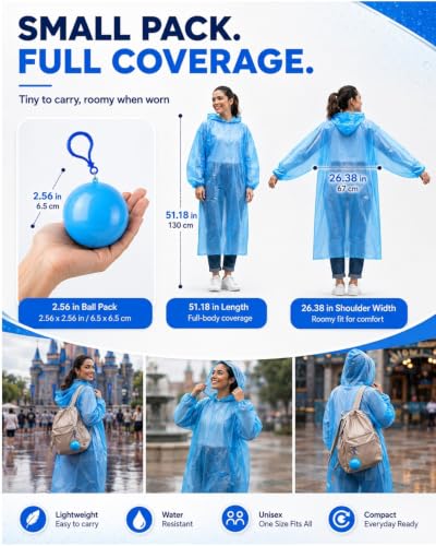 Impermeable desechable para lluvias inesperadas, compacto y empacado en bola, impermeable miniatura 2