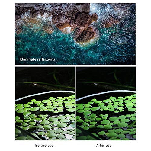 QKOO for HERO9 Black Lens Filters Set: UV, CPL, Night Filter for GoPro Hero 9 Black (Directly Replace The Standard Protective Lens On Your Camera)