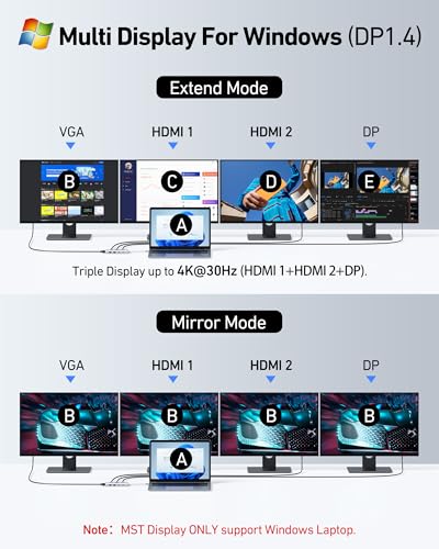 USB C Docking Station Dual HDMI Monitor Adapter Selore USB C Hub 4 Monitors - image 3