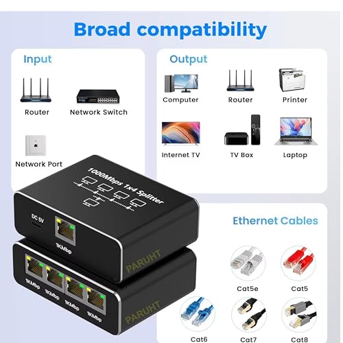 Image of Ethernet Splitter 1 to 4 Gigabit 1000Mbps - RJ45 LAN Network Adapter Hub with USB-C Power, Cat8 /Cat7 /Cat6 /Cat5e Compatible - Plug & Play Internet Cable Splitter for 4 Devices, Black ETHSP-1B4