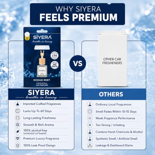 Image of SiYERA Premium Car Perfume Hanging Pod | 10ML | Ocean Mist Fragrance Car Air Freshener | Natural Essential Oils in Glass Bottle with Wooden Diffuser Lid | Lasts Up to 45 Days