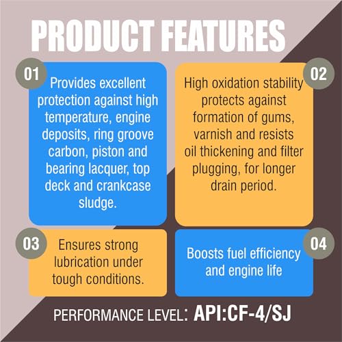 Image of PALCO PPG-4 20W40 Diesel Engine Oil 8.5 Litres, API: CF-4 /SJ Multigrade Engine Oil for Diesel Commercial Road Transport Off Highway Vehicles | New Generation Automotive Vehicles