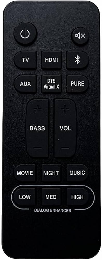 Amazon.com: Remote Control for Denon RC1242 RC-1242 RC-1245 RC