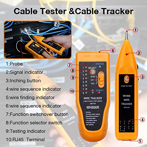 SILIVN Wire Tracker,RJ45 RJ11 Cable Tester Line Finder Multifunction Wire Tracker Toner Ethernet LAN Network Cable Tester for Network Cable Collation, Telephone Line Tester, Continuity Checking