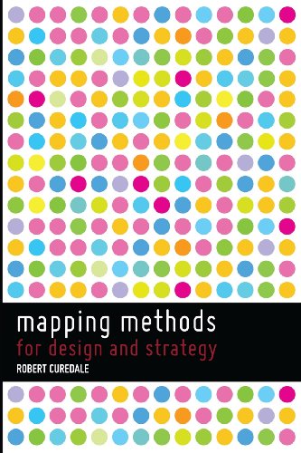 Mapping Methods: for design and strategy