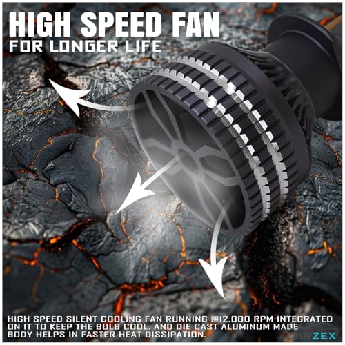 Image of Carzex Crystal Eye H1 LED High Beam Headlight Bulbs - 300W (150 Watts x2), 20,000 Lumens Super Bright, 6500K Cool White, Automotive LED Headlights Kit A180 Series 2Pcs, 1 Yr Warranty