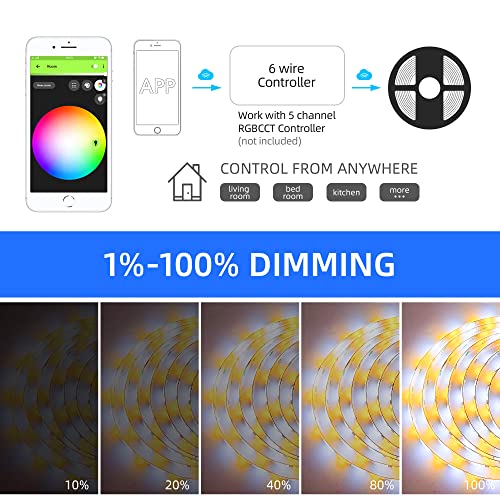 Image of GIDEALED 24V RGBWW LED Strip Lights 32.8ft,RGB+Cool White Warm White 2700K~6000K,6 Wires RGB CCT LED Light Strip for Bedroom Decoration Ambiance Lighting,Only RGBCCT LED Strip Light 10m