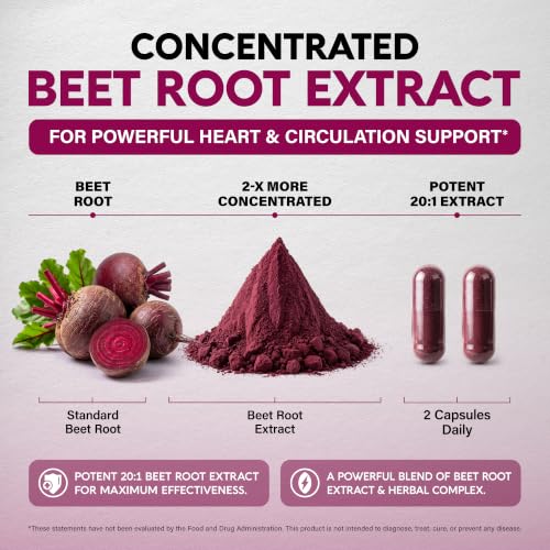 Beet Root Capsules - Healthy Blood Pressure Support Supplement** for Heart & Circulation Support - with Hawthorn Berry, Hibiscus & Garlic - Nitric Oxide for Energy - Made in USA, 120 Capsules - Image 5