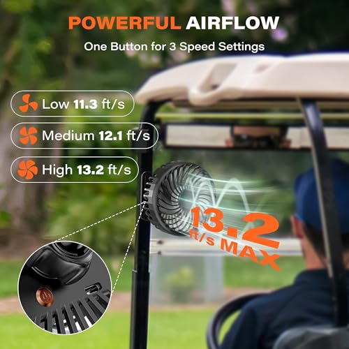 A2C Magnetic Golf Cart Fan