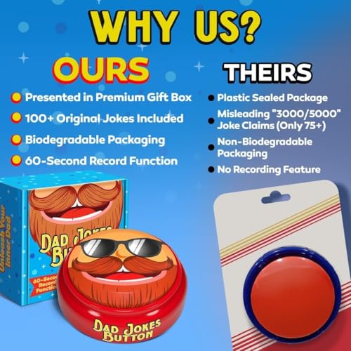 Dad Gifts for Fathers Day - 100+ Dad Jokes in a Button with Record Function - Funny Gifts for Papa, Grandpa, Husband from Daughter, Wife, Sister - Mens Birthday Gift Ideas - Best Gag Present 2026 - image 4