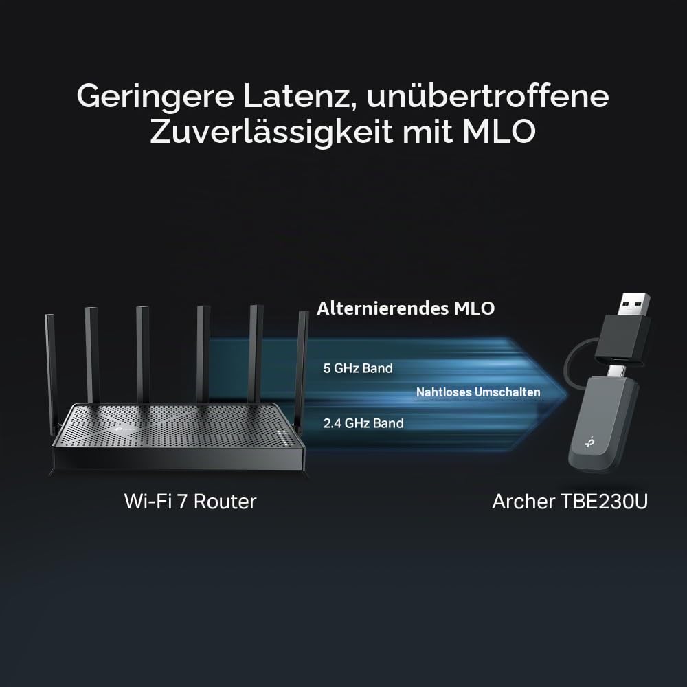 TP-Link Archer TBE230U Wi-Fi 7 WLAN Stick für PC, USB-C/A WLAN Adapter BE3600 Dual-Band, MU-MIMO, WPA3, USB 3.0, nur Kompatibel mit Windows 10/11