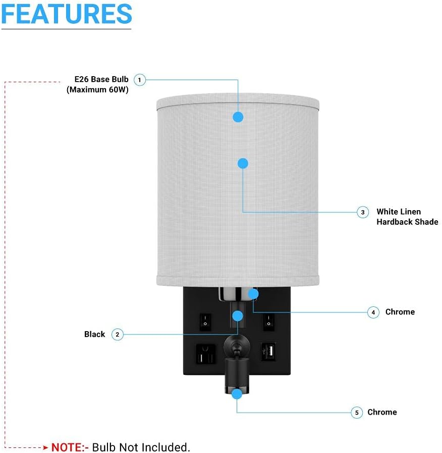 LEDMyplace Wall Sconces Set of 2 LED Indoor Wall Sconce, Bedside Light Fixture with USB Ports & Outlet, White Fabric Shade, Black Metal Finish Wall Lamps for Bedroom, Living Room