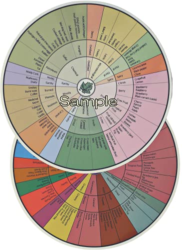 A. C. Noble Wine Aroma Wheel Duo