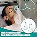 Geiserailie 2PCS XL Non Rebreather Oxygen Mask with Reservoir Bag, Non Rebreathing Oxygen Mask with 6.6ft Tubing and Adjustable Elastic Strap