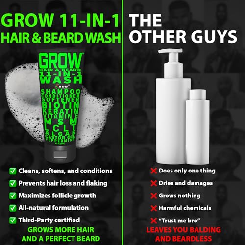 Image of Biotin Beard Balm + 11-in-1 Beard & Hair Growth Shampoo - Kit with Castor Oil, Peppermint & Keratin - 2X Thickening Balm, Mustache Wax & Conditioner - Hydrates, Thickens & Softens