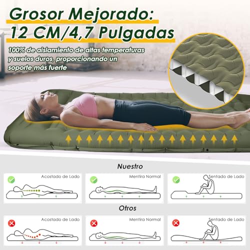 Encuentra reviews de Colchonetas ultralivianas para mochileros que puedes comprar esta semana. 23 Imagen adicional