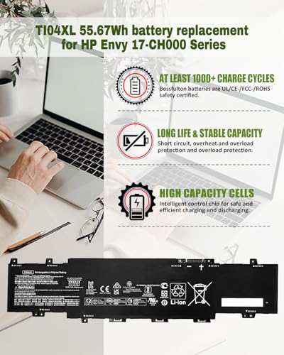 Image of TI04XL M24563-005 Battery Replacement for HP Envy 17 Envy 17-ch Series Laptop 55.67Wh