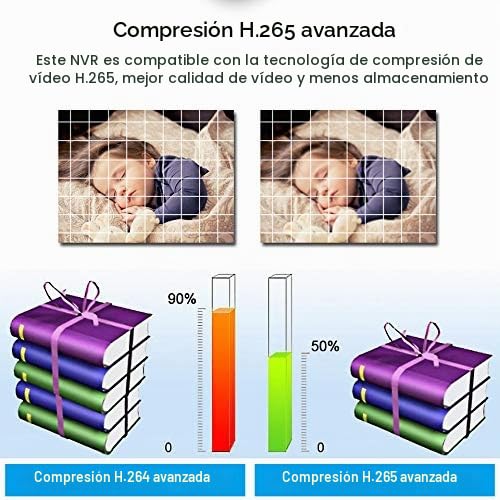 NVR PoE 4K con detección de movimiento inteligente y alertas en tiempo real 5