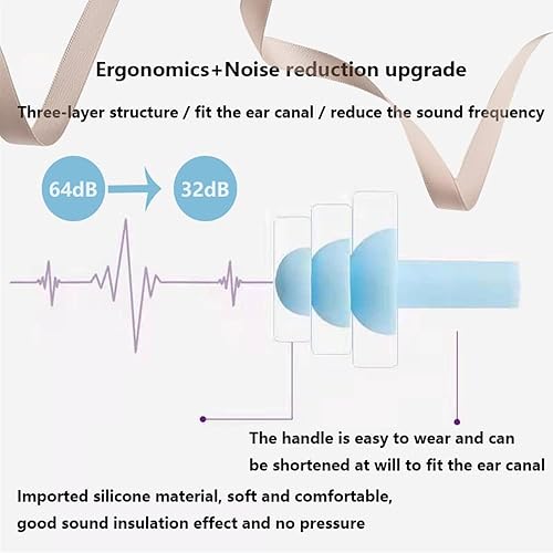 Miniatura 39 de Tapones para los oídos para dormir con cancelación de ruido, tapones reutilizables para los oídos, súper suaves, de silicona, para dormir, 8 pares