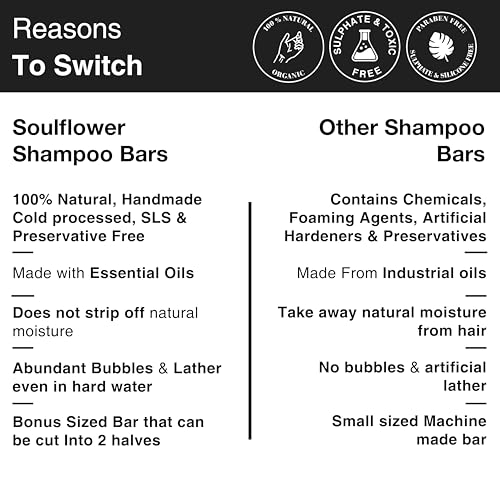 Image of Soulflower Reetha Coconut Milk Soap | Shampoo Bar | Hair Cleansing Bar | Handmade, 100% Pure, Natural & Cold processed Grade 1 BIS Standard Premium & Luxurious Soap, 150g