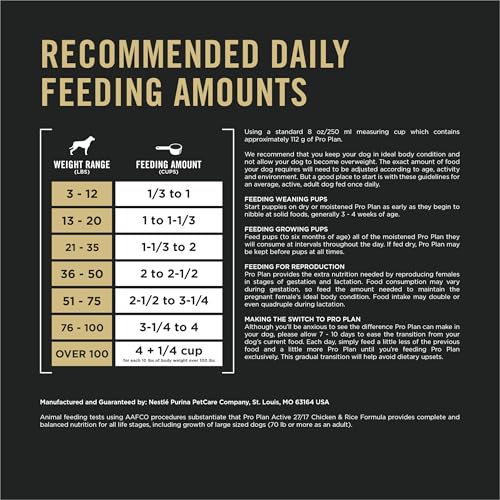 Purina Pro Plan Active, High Protein Dog Food, SPORT 27/17 Chicken and Rice Formula - 37.5 lb. Bag
