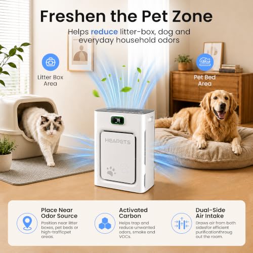 Image of Pet Air Purifier for Home 2500 Sq Ft, H13 HEPA Double-Sided Filter with Washable Pre-filter,APP Control,for Pet Hair Dander Odor Allergies Smoke Dust,PM2.5 Air Quality Monitor,Auto Mode,P358 Cat Perch